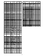 Preview for 53 page of Panasonic TC-23LX60, TC-26LX60C, TC-26LX60L, TC-32LX60C, TC-32LX60L Service Manual