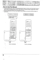 Preview for 4 page of Panasonic TC-24WG10 Series Operating Instructions Manual