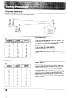 Preview for 16 page of Panasonic TC-24WG10 Series Operating Instructions Manual