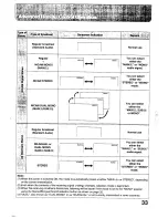 Preview for 33 page of Panasonic TC-24WG10 Series Operating Instructions Manual