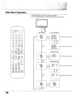 Preview for 36 page of Panasonic TC-24WG10 Series Operating Instructions Manual