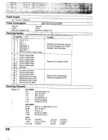 Preview for 54 page of Panasonic TC-24WG10 Series Operating Instructions Manual