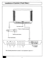 Предварительный просмотр 5 страницы Panasonic TC-2550R Operating Instructions Manual