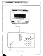 Предварительный просмотр 6 страницы Panasonic TC-2550R Operating Instructions Manual