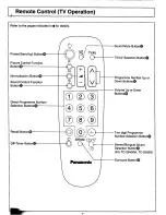 Предварительный просмотр 7 страницы Panasonic TC-2550R Operating Instructions Manual