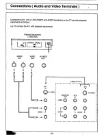 Предварительный просмотр 10 страницы Panasonic TC-2550R Operating Instructions Manual