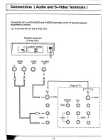 Предварительный просмотр 11 страницы Panasonic TC-2550R Operating Instructions Manual