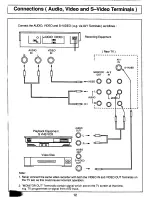 Предварительный просмотр 12 страницы Panasonic TC-2550R Operating Instructions Manual