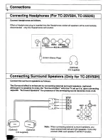 Предварительный просмотр 13 страницы Panasonic TC-2550R Operating Instructions Manual