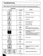 Предварительный просмотр 24 страницы Panasonic TC-2550R Operating Instructions Manual