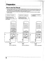 Предварительный просмотр 6 страницы Panasonic TC-25AS1R Operating Instructions Manual