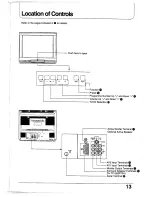 Предварительный просмотр 13 страницы Panasonic TC-25AS1R Operating Instructions Manual