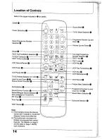 Предварительный просмотр 14 страницы Panasonic TC-25AS1R Operating Instructions Manual