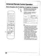 Предварительный просмотр 28 страницы Panasonic TC-25AS1R Operating Instructions Manual