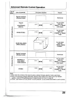 Предварительный просмотр 29 страницы Panasonic TC-25AS1R Operating Instructions Manual