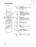 Предварительный просмотр 34 страницы Panasonic TC-25AS1R Operating Instructions Manual