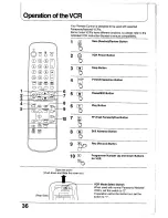 Предварительный просмотр 36 страницы Panasonic TC-25AS1R Operating Instructions Manual