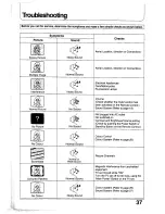 Предварительный просмотр 37 страницы Panasonic TC-25AS1R Operating Instructions Manual