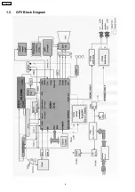 Предварительный просмотр 4 страницы Panasonic TC-25FJ20R Service Manual