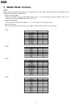 Предварительный просмотр 6 страницы Panasonic TC-25FJ20R Service Manual