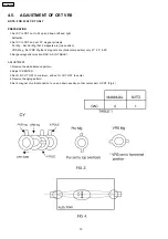 Предварительный просмотр 10 страницы Panasonic TC-25FJ20R Service Manual