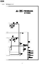 Предварительный просмотр 30 страницы Panasonic TC-25FJ20R Service Manual