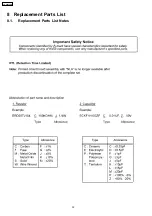 Предварительный просмотр 32 страницы Panasonic TC-25FJ20R Service Manual