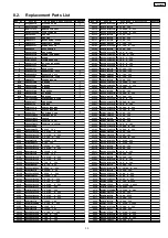 Предварительный просмотр 33 страницы Panasonic TC-25FJ20R Service Manual