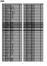 Предварительный просмотр 36 страницы Panasonic TC-25FJ20R Service Manual