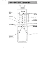 Preview for 6 page of Panasonic TC-25L2Z Operating Instructions Manual