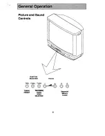 Preview for 8 page of Panasonic TC-25L2Z Operating Instructions Manual