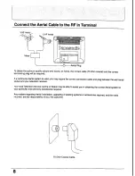 Предварительный просмотр 7 страницы Panasonic TC-25V30H Operating Instrucktions