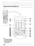 Предварительный просмотр 11 страницы Panasonic TC-25V30H Operating Instrucktions