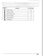 Предварительный просмотр 16 страницы Panasonic TC-25V30H Operating Instrucktions