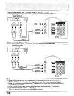 Предварительный просмотр 17 страницы Panasonic TC-25V30H Operating Instrucktions