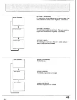 Предварительный просмотр 42 страницы Panasonic TC-25V30H Operating Instrucktions