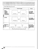 Предварительный просмотр 49 страницы Panasonic TC-25V30H Operating Instrucktions