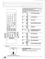 Предварительный просмотр 65 страницы Panasonic TC-25V30H Operating Instrucktions