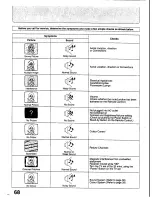 Предварительный просмотр 67 страницы Panasonic TC-25V30H Operating Instrucktions