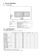 Предварительный просмотр 6 страницы Panasonic TC-26LX14 Service Manual