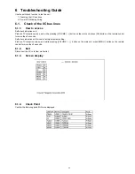 Предварительный просмотр 11 страницы Panasonic TC-26LX14 Service Manual