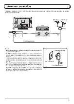 Предварительный просмотр 7 страницы Panasonic TC-26LX1H Operating Instructions Manual