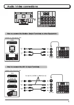 Предварительный просмотр 9 страницы Panasonic TC-26LX1H Operating Instructions Manual