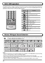 Предварительный просмотр 28 страницы Panasonic TC-26LX1H Operating Instructions Manual