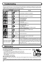 Предварительный просмотр 30 страницы Panasonic TC-26LX1H Operating Instructions Manual