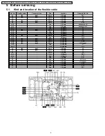 Preview for 8 page of Panasonic TC-26LX1H Service Manual