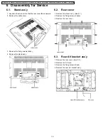 Preview for 10 page of Panasonic TC-26LX1H Service Manual