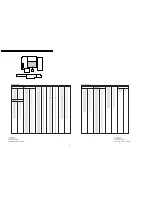 Preview for 34 page of Panasonic TC-26LX1H Service Manual