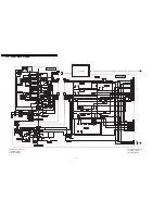 Preview for 46 page of Panasonic TC-26LX1H Service Manual