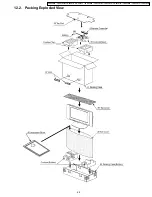 Preview for 69 page of Panasonic TC-26LX1H Service Manual